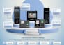 design a professional digital and print brochure